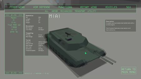 Microprose sa vrtilo do minulosti, predstavio Tiny Combat Arena  