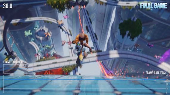 Ratchet & Clank rozanalyzovaný