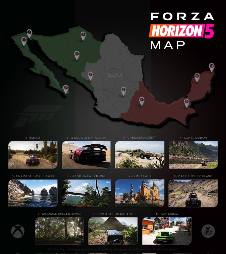 Forza Horizon 5 ukzala lokality po celom Mexiku