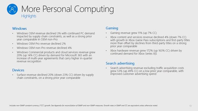 Microsoftu zisky za posledn tvrrok stpli a stpaj aj hry 