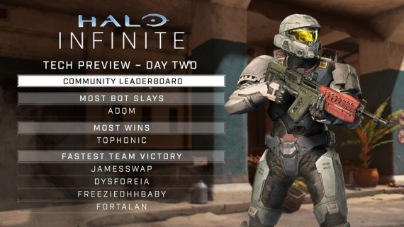 Halo Infinite test sa roz��ril o �al�iu mapu