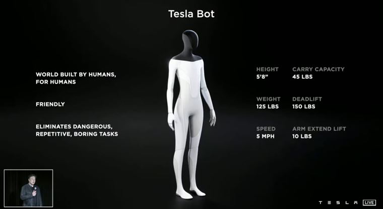 Tesla mala svoj AI Day, na ktorom predstavila robota Tesla Bot