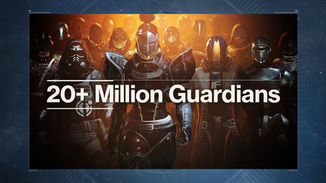 Destiny 2 dostane dnes Showcase 2021 livestream 