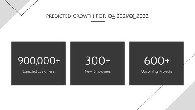 3Dfx zverejnila produkty, ktor� pripravuje 