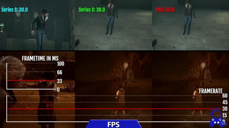 Porovnanie The Medium na PS5