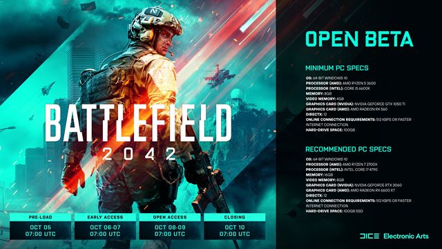 Battlefield 2042 beta ohl�sen�  