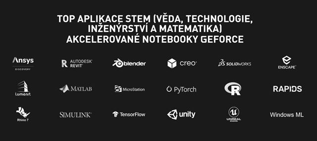 Sp� do �koly: Notebook s v�konnou grafikou nemus� by� len na hry, vyu�ijete ho aj pri u�en� 