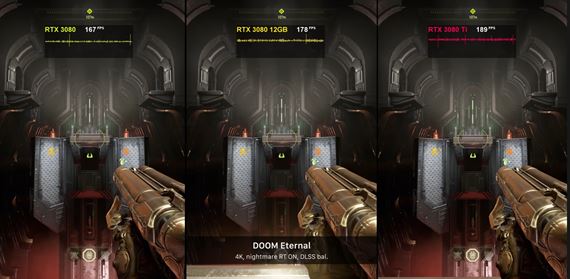 Aký výkon vlastne ponúka RTX 3080 12GB grafika?