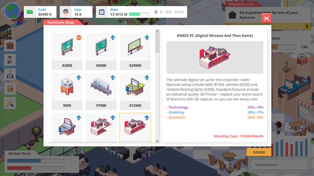 Startup Panic v�m umo�n� otvori� svoju vlastn� firmu 