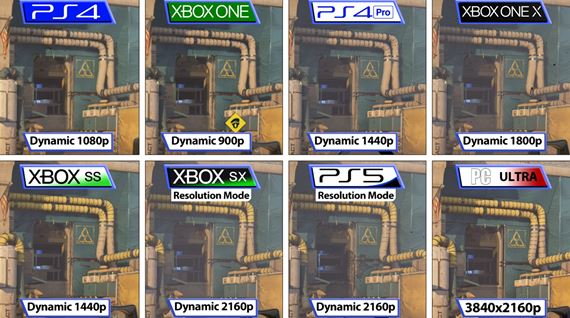 Porovnanie verzi Rainbow Six Extraction 