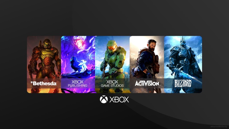 Aké herné štúdiá teraz vlastní Microsoft a aké mu pribudnú po odkúpení Activision Blizzard?