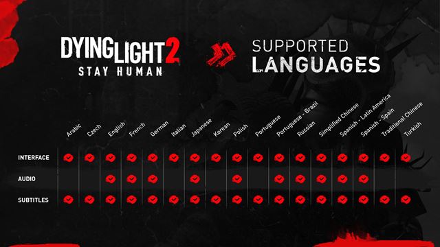 Ak jazyky ponkne Dying Light 2?  