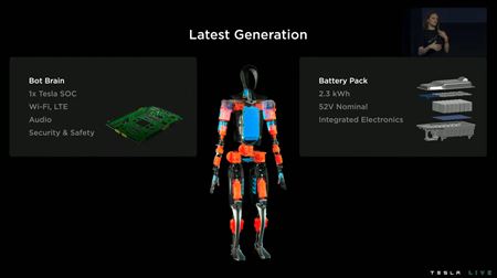 Elon Musk predstavil svojho humanidnho robota  