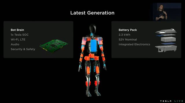 Elon Musk predstavil svojho humanidn�ho robota 