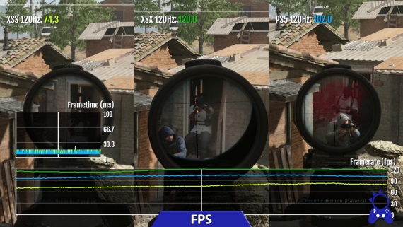 Porovnanie Call of Duty kampane