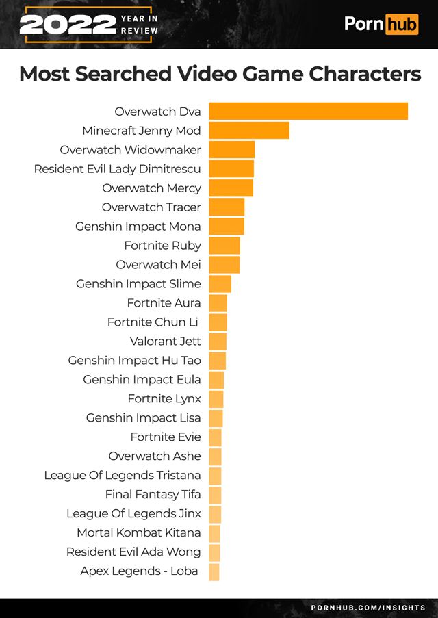 Hanbat strnka ukzala svoje vyhadvania 