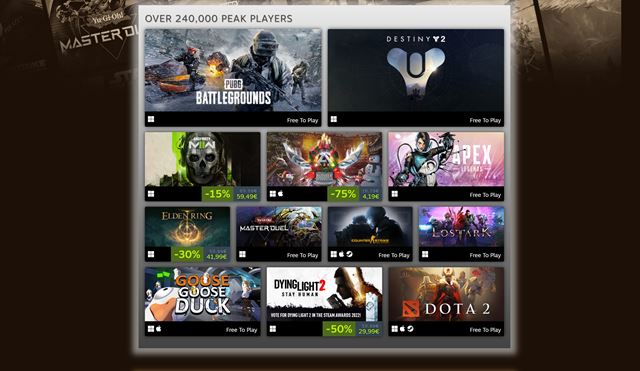 Najpredvanejie a najhrvanejie hry na Steame za rok 2022 boli vyhodnoten 