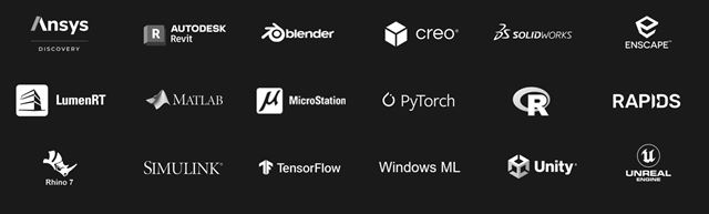 Ak PC s RTX grafikou kpi na hry, tdium alebo prcu v rznych vkonnostnch kategrich? 