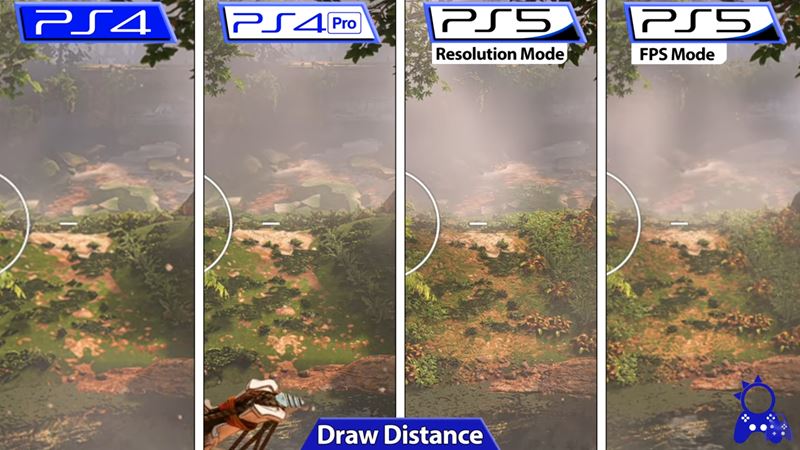 Porovnanie Horizon: Forbidden West na PS4 a PS5