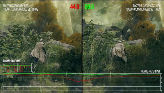 Analza PC verzie Elden Ring