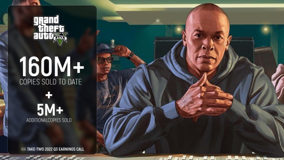 Take 2 u� predalo 160 mili�nov kopi� GTA V