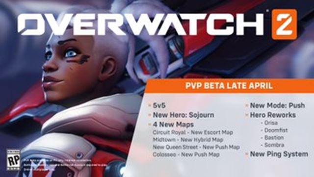 Overwatch 2 po nekonenom akan oznmil PVP Betu, dokme sa jej na konci aprla  