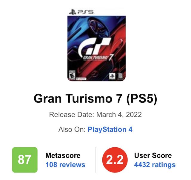 Hrom sa zmeny ekonomiky v Gran Turismo 7 nepia, dali to najavo na Metacritic 