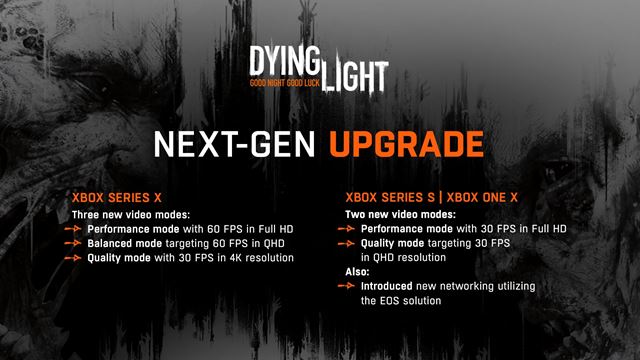 Dying Light dostal update na Xbox Series XS a Xbox One X  