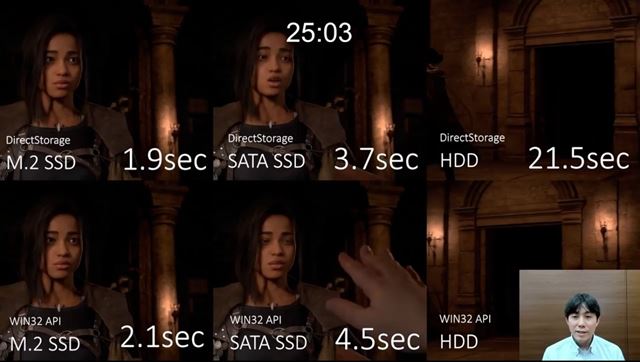 Microsoft na GDC konferencii predstavil DirectStorage pre PC 