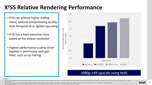 Intel predstavil Xe Super Sampling, svoju alternat�vu k DLSS a FSR 
