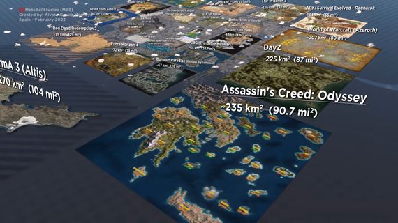 Ak� ve�k� s� prostredia v hr�ch?