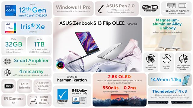 Asus introduces a new offering of its OLED laptops 
