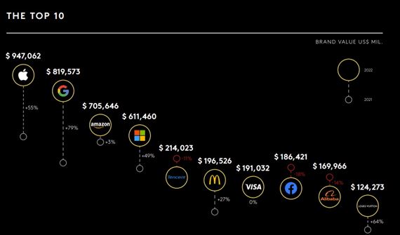 Ktor s najhodnotnejie znaky sveta?
