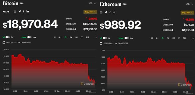 Ako znovu poklesli ceny grafickch kariet? 