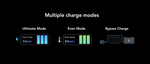 Black Shark 5 a Black Shark 5 Pro mobily boli ofici�lne predstaven� 