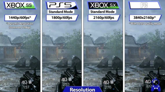 Bright Memory Infinite porovnan na konzolch a PC