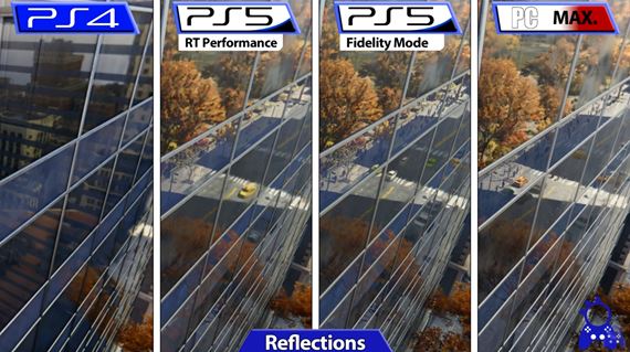 Porovnanie Spider-mana na PS4, PS5 a PC