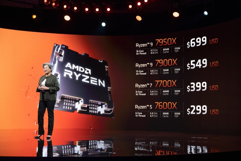 Nov AMD procesory prdu do predaja 27. septembra