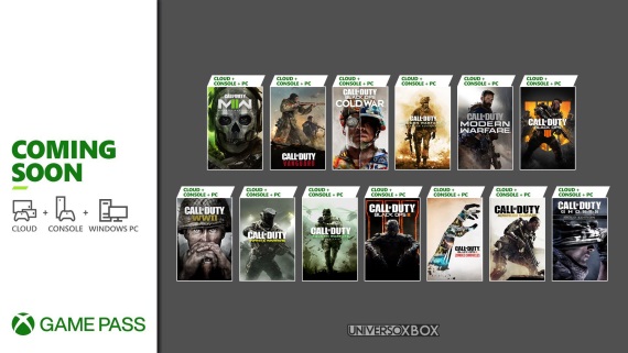 Analytik Pachter hovor�, �e Game Pass m��e v�aka Activisionu nar�s� na 100 mili�nov predplatite�ov