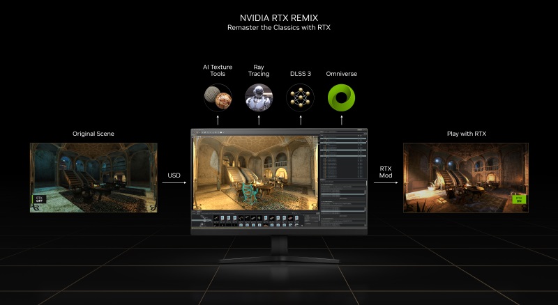 RTX Remix je nov nstroj na modovanie a vylepovanie starch hier