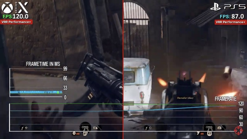 Deathloop porovnanie Xbox Series X a PS5