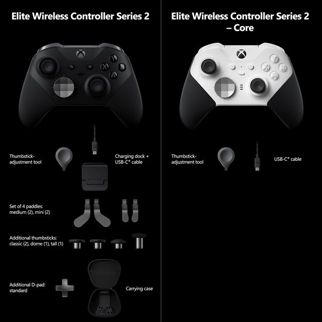 Microsoft predstavil Xbox Elite Wireless Controller Series 2 Core ovl�da� 
