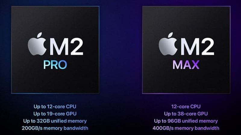 Apple predstavil M2 Pro a M2 Max procesory