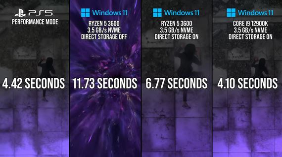 Hlbia analza Forspoken na PC aj s DirectStorage