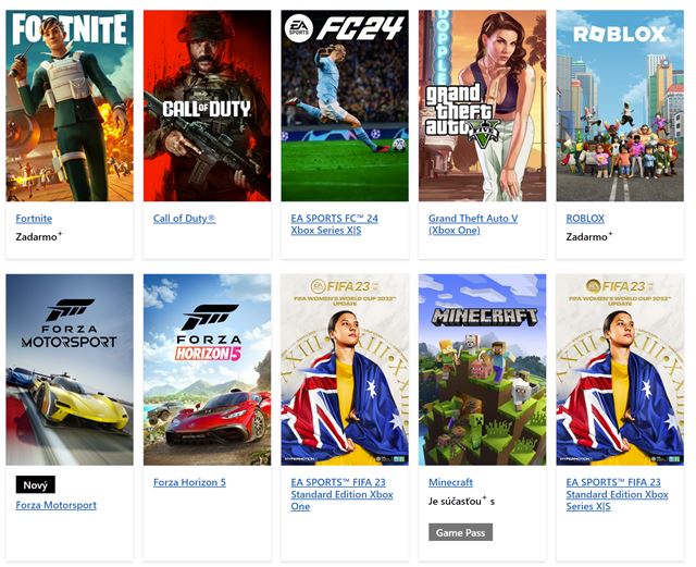 Koko hrov dosiahla Forza Motorsport na Steame a ako ide v Game Passe? 