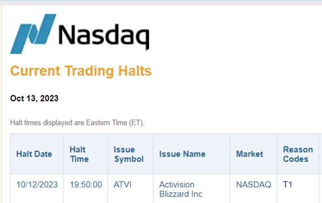 S akciami Activisionu sa pr�ve prestalo obchodova� 