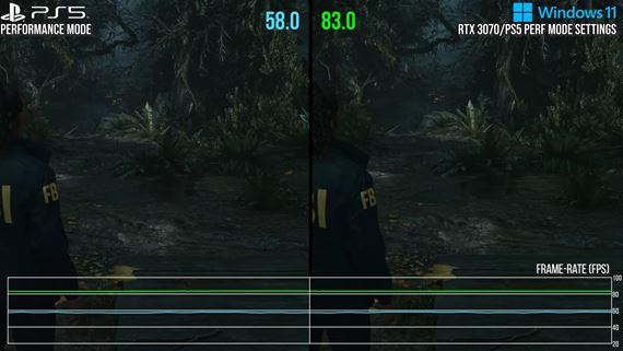 Anal�za PC verzie Alan wake 2