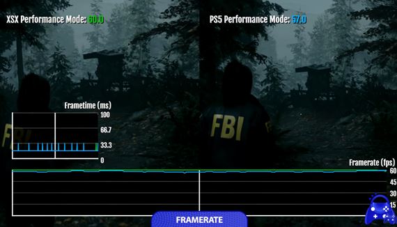 Alan Wake 2 porovnanie na konzolách