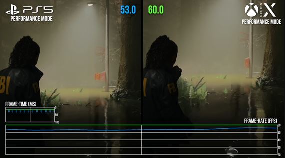 Bližší pohľad na Xboxovú verziu Alan Wake 2 a jej porovnanie s PS5