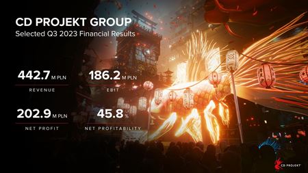 CD Projekt u� predal 4.3 mili�na kusov Cyberpunk 2077: Phantom Liberty expanzie  